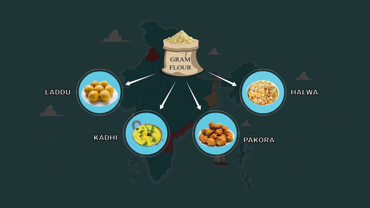 Understanding Division: Models, Strategies & Algorithms 101